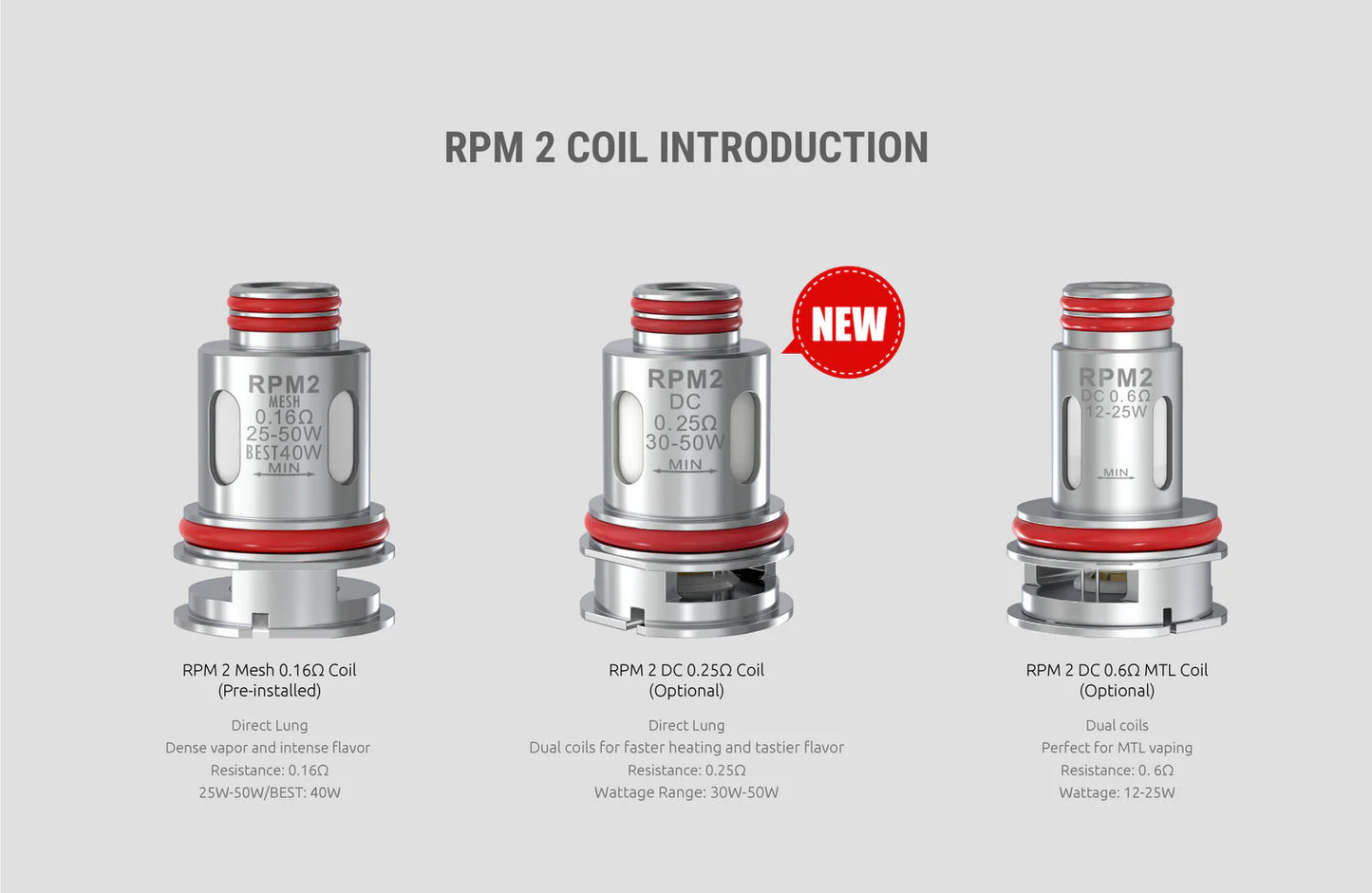 SMOK RPM2 Replacement Coils (5 Pack)